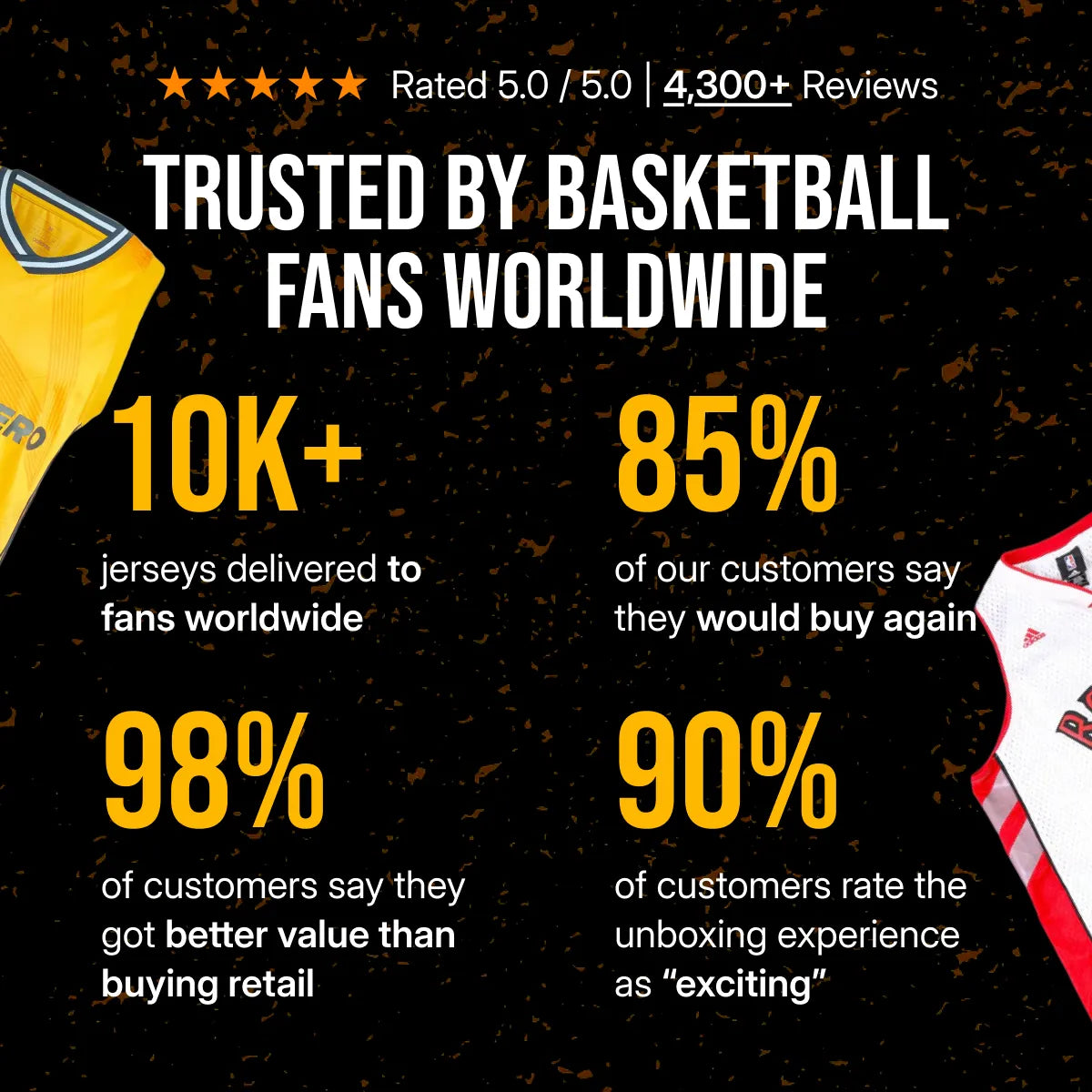 Mystery Basketball Shirt