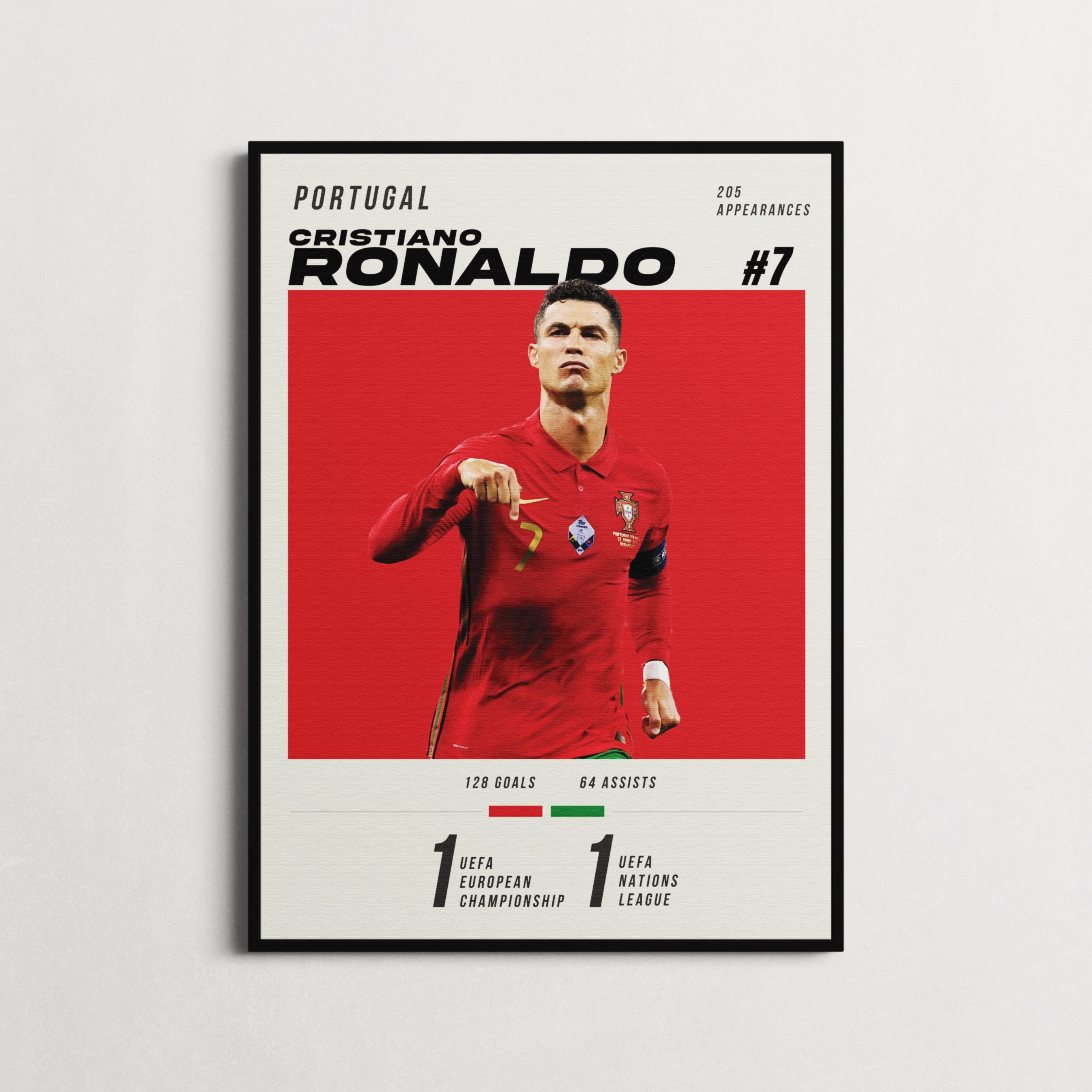 Ronaldo 