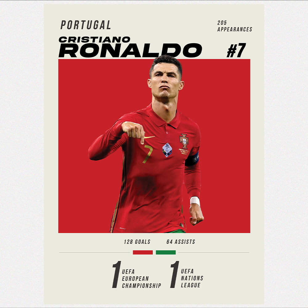 Ronaldo 